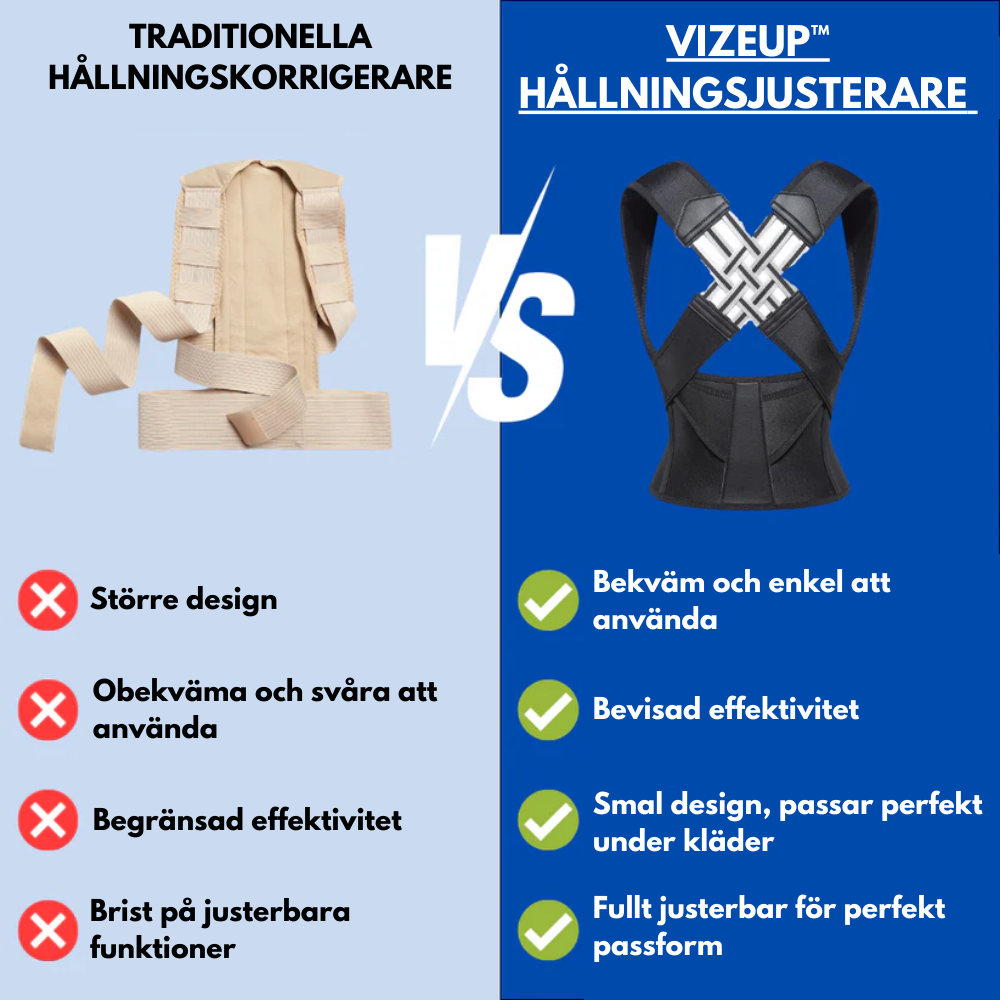 ErgoPro™ Haltungsversteller