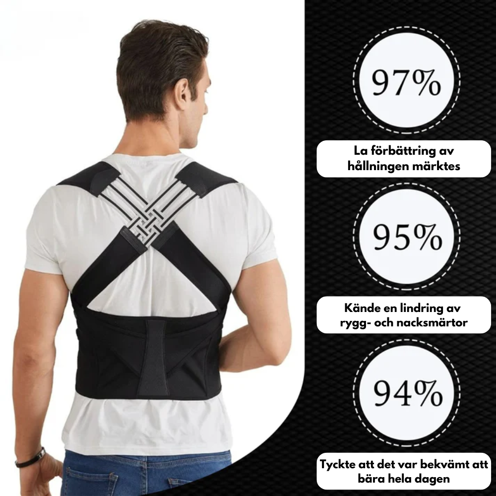 ErgoPro™ Haltungsversteller